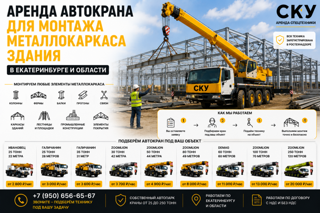 аренда автокрана